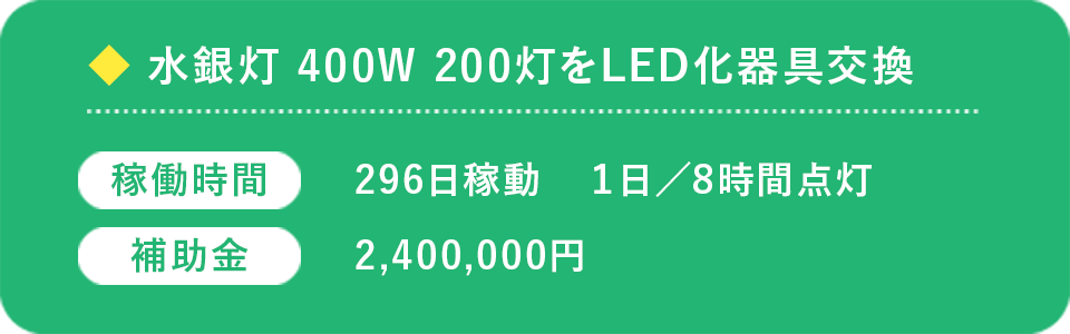 ◆ 水銀灯 400W 200灯をLED化器具交換